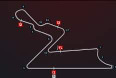 Moto-GP India Terancam Batal Lagi Tahun 2025? Ternyata Ini Alasannya